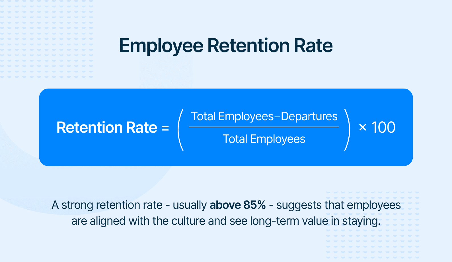 Graphic - Employee Retention Rate.png