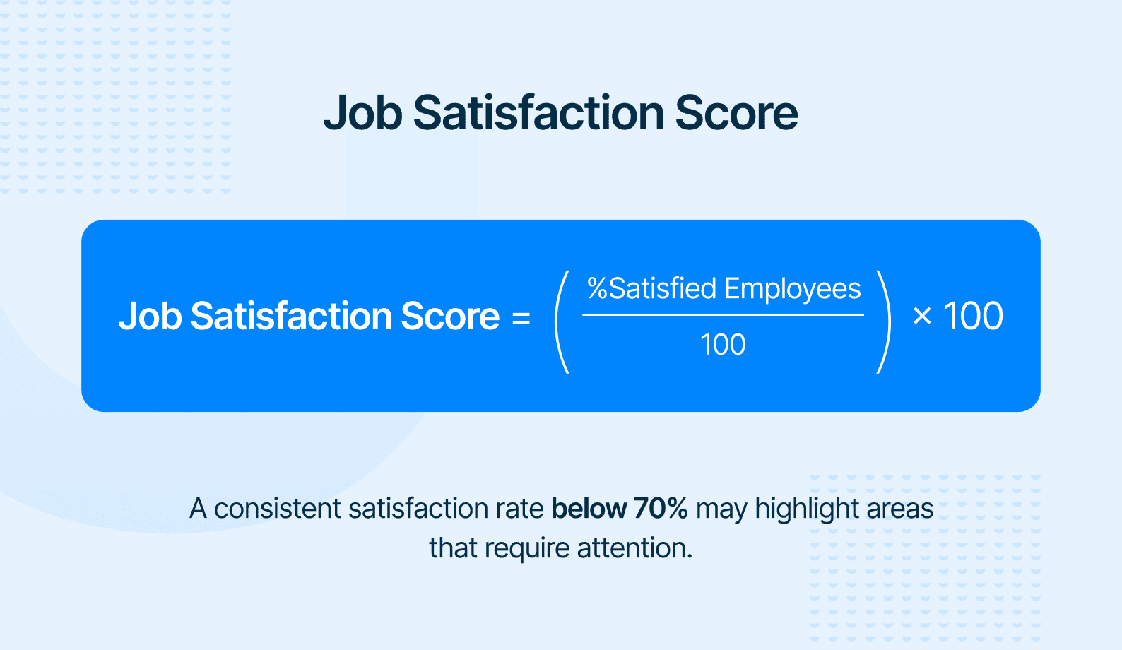 Graphic - Job Satisfaction Score.png
