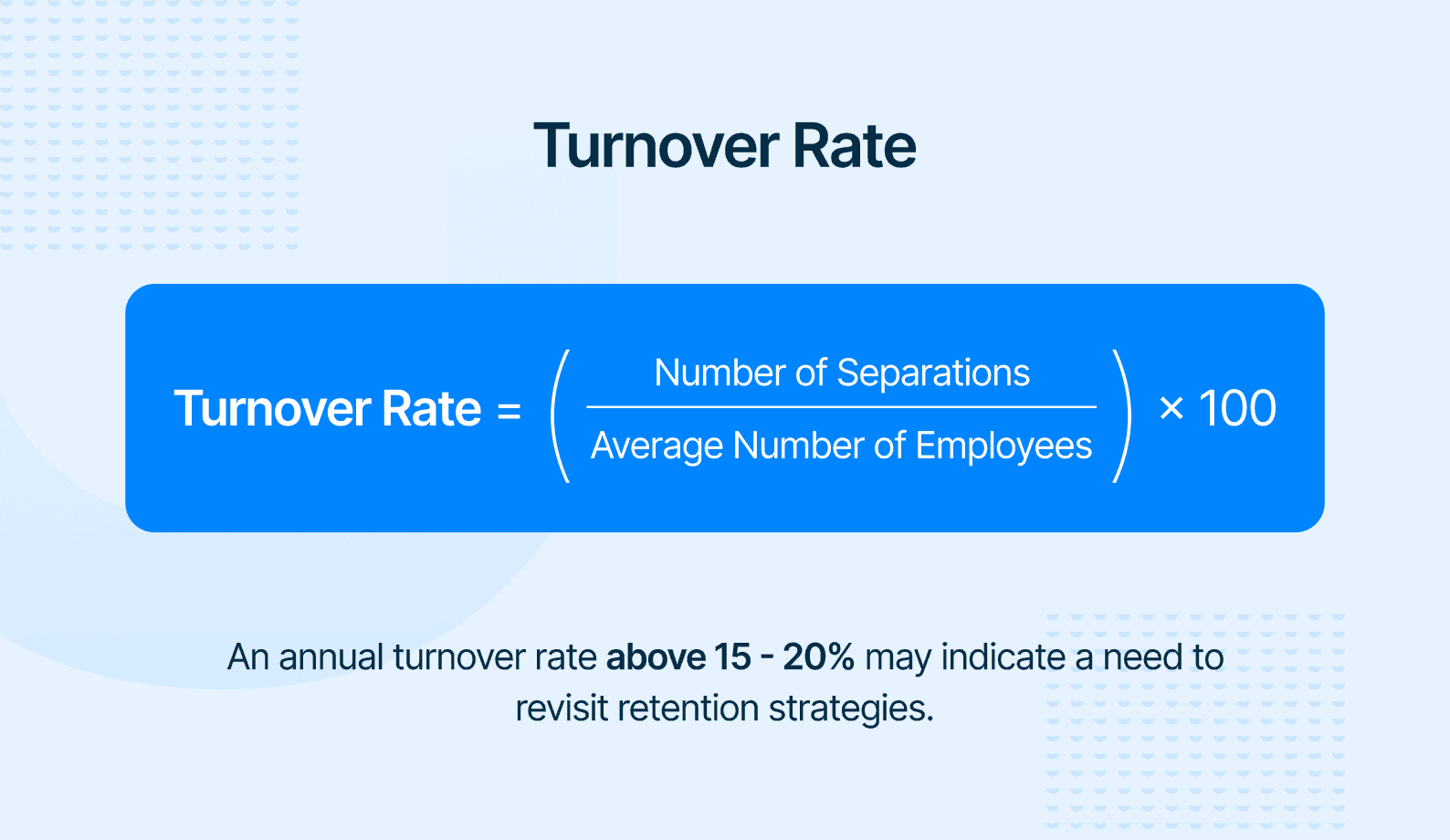 Graphic - Turnover Rate.png