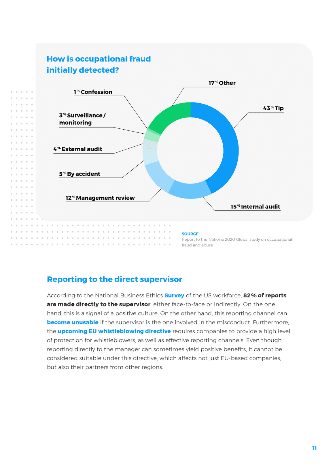 e-book whistleblowing 2.png