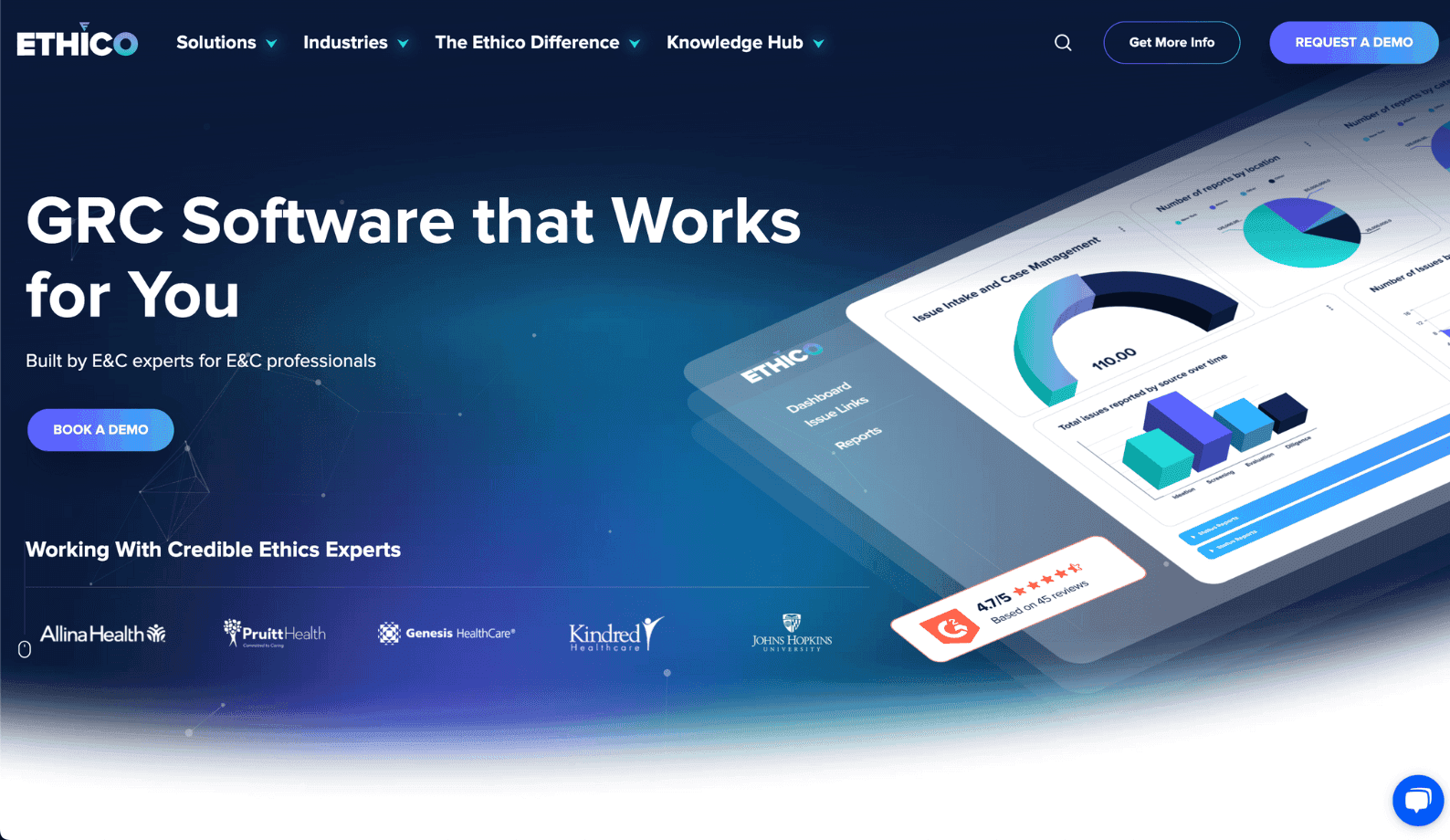 Ethico (formerly ComplianceLine)