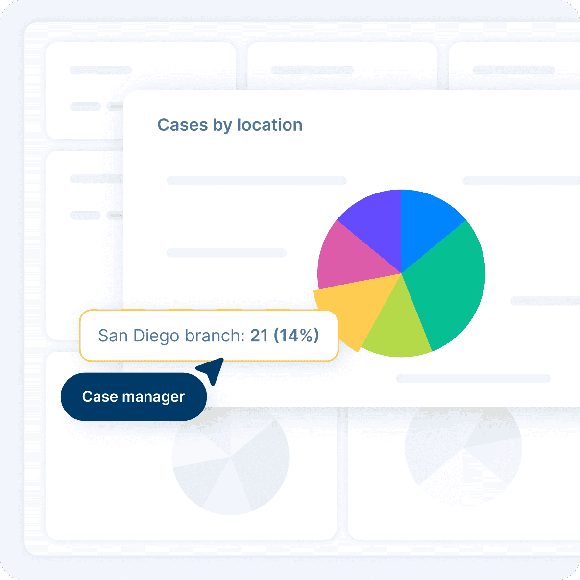 FaceUp - Risk & Compliance Analytics