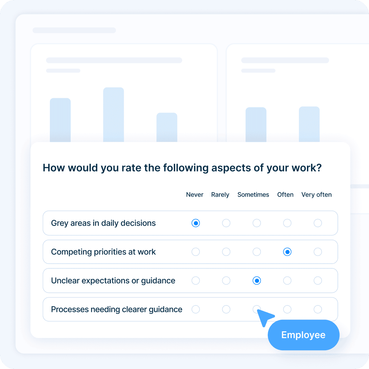 FaceUp - Employee Surveys