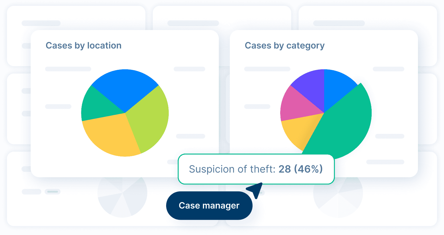 FaceUp - Centralized Whistleblowing and Investigations In One Secure Platform - Analytics