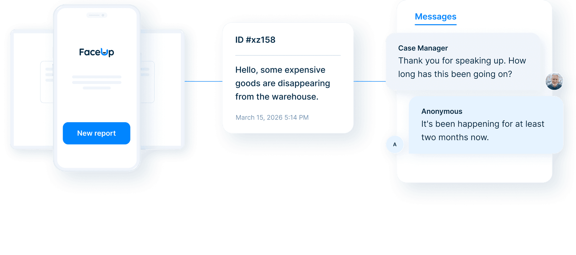 FaceUp – Centralized Whistleblowing and Investigations in One Secure Platform – Whistleblowing