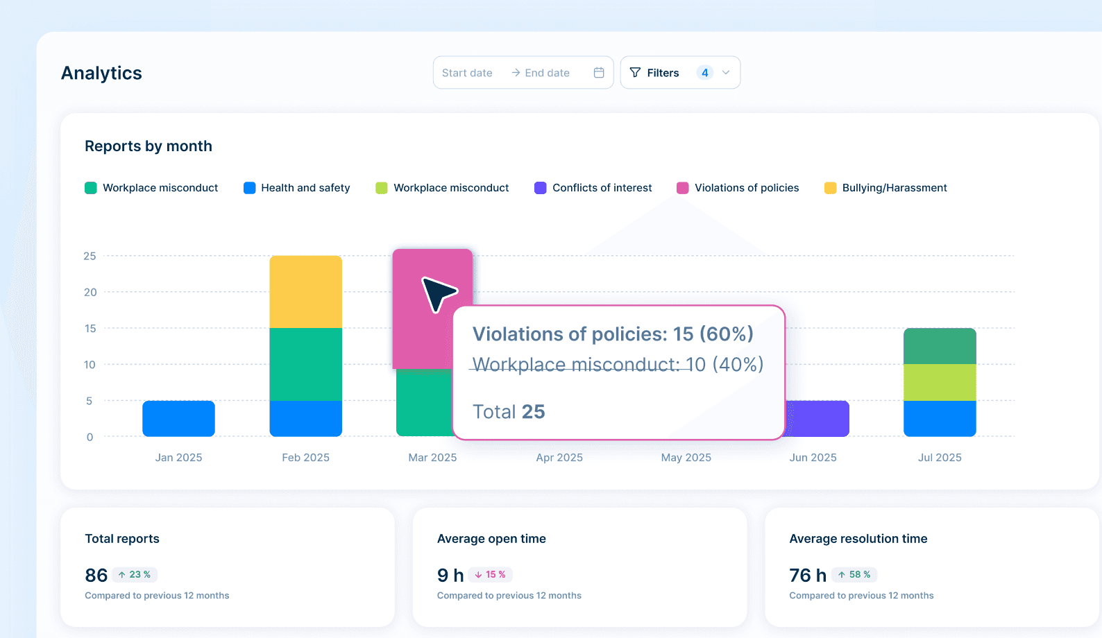 Special Graphic - Analytics.png