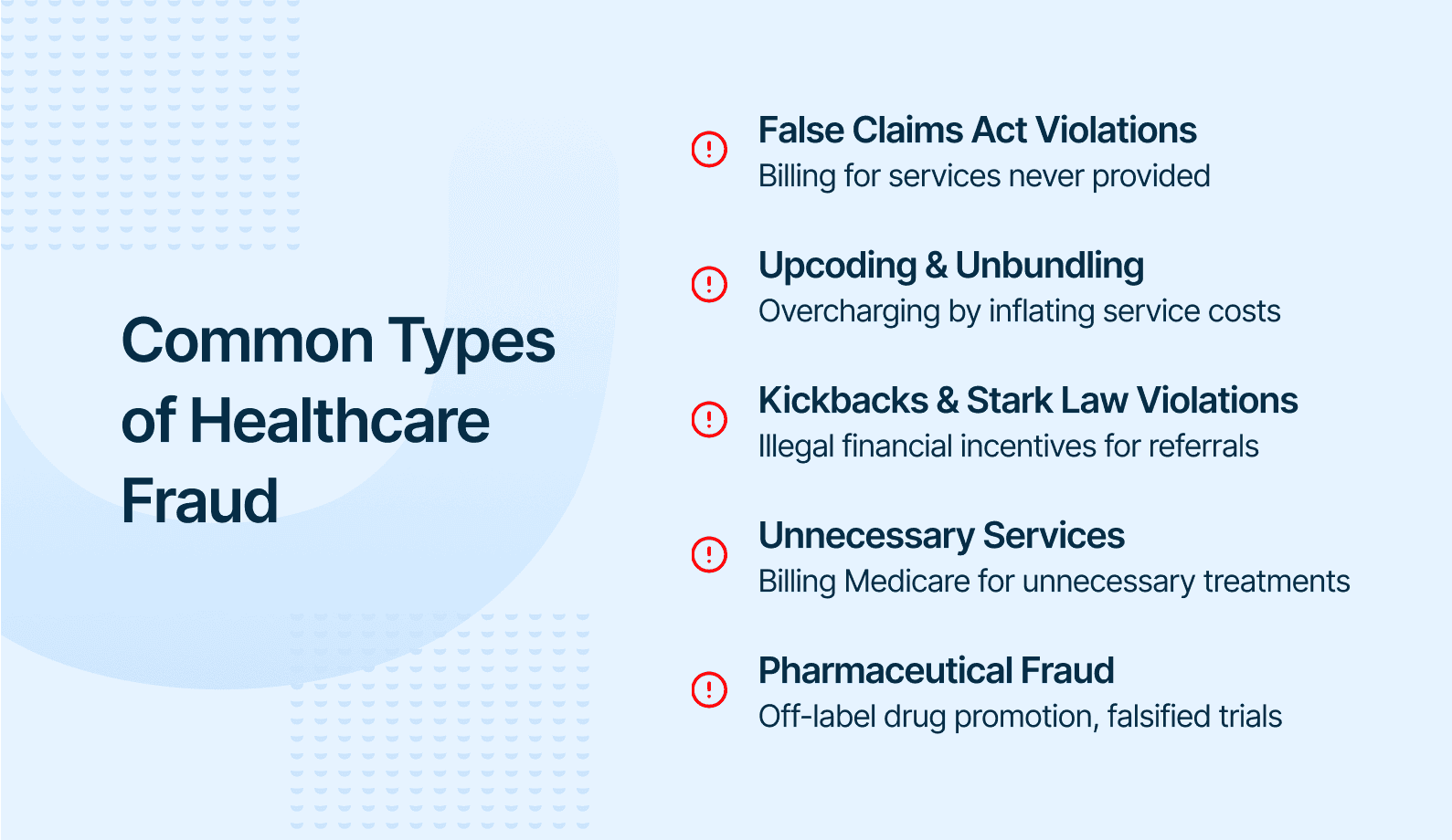 Special graphic - Whistleblowing in Healthcare.png
