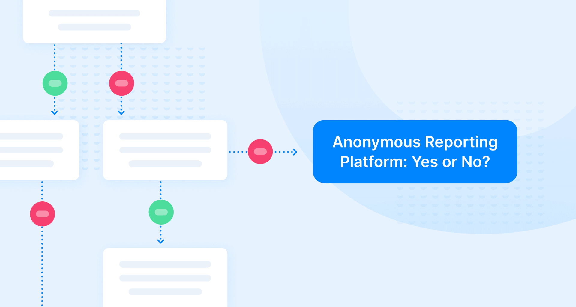 The FaceUp Flowchart: Should Your Company Implement an Anonymous Reporting Platform?