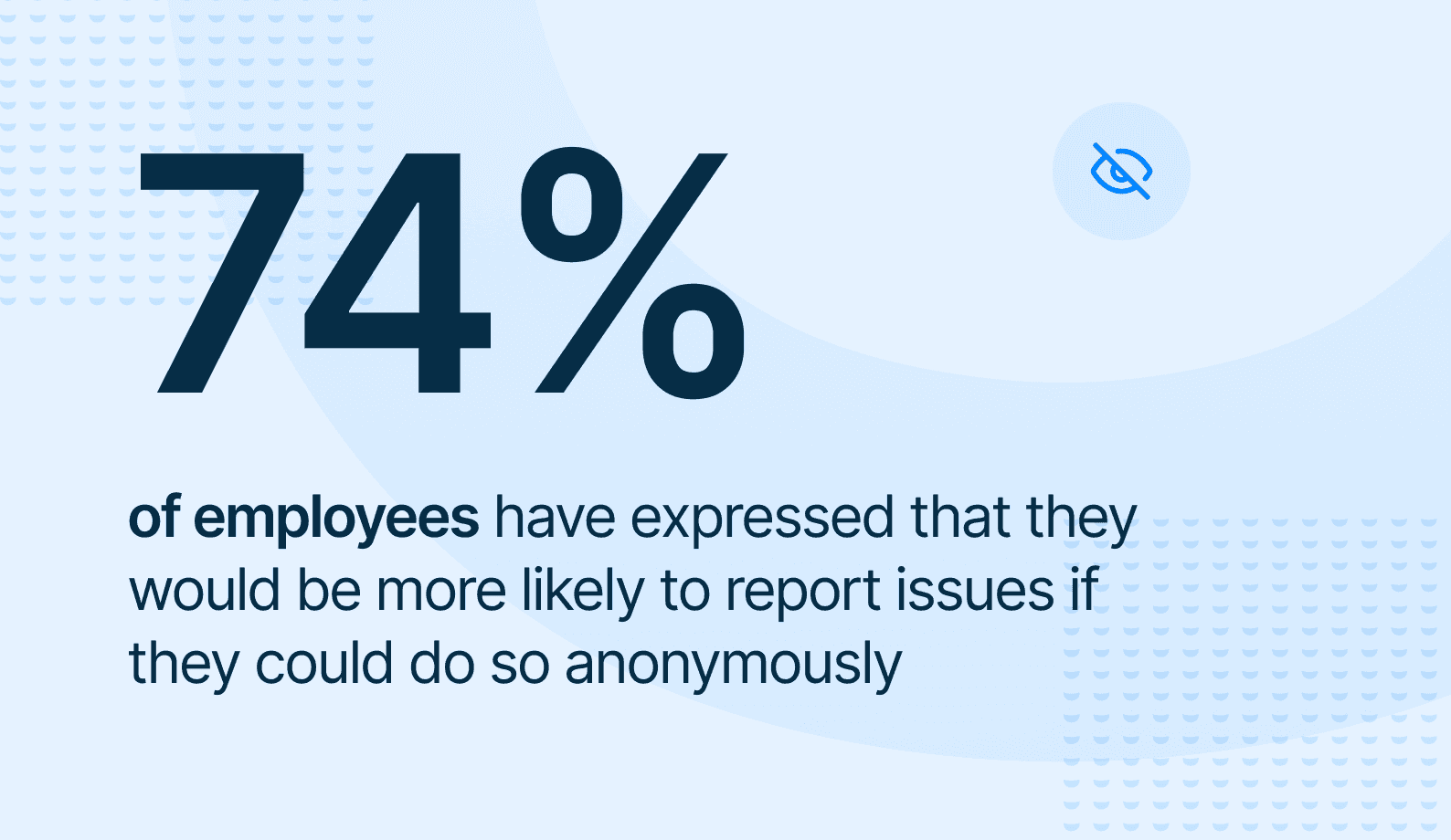The Power of Anonymity in Preventing Workplace Sexual Harassment - Special Graphic.png