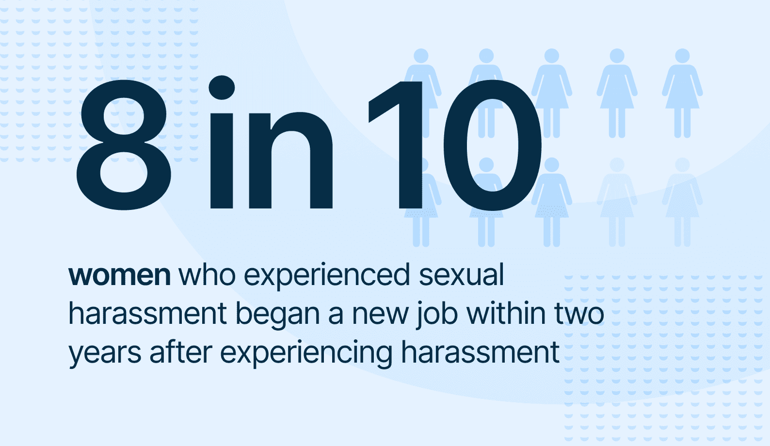 The Power of Anonymity in Preventing Workplace Sexual Harassment - Special Graphic-1.png
