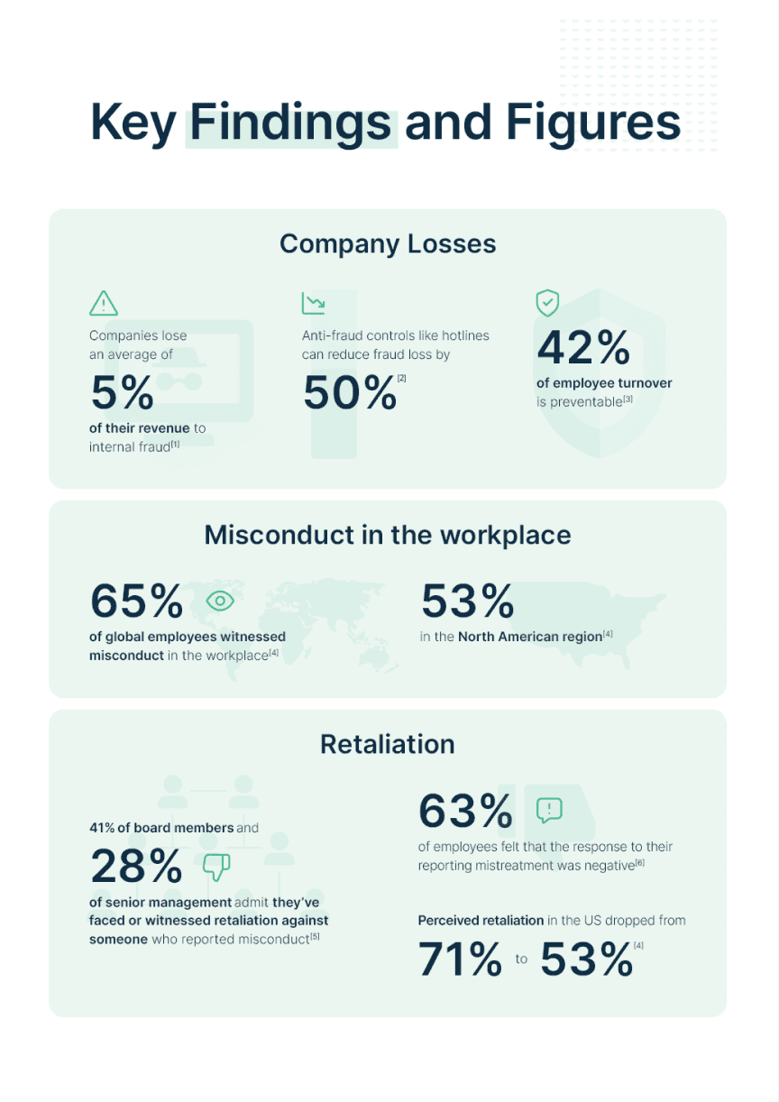 The Power of Whistleblowing in the Modern Workplace 2025_preview_1