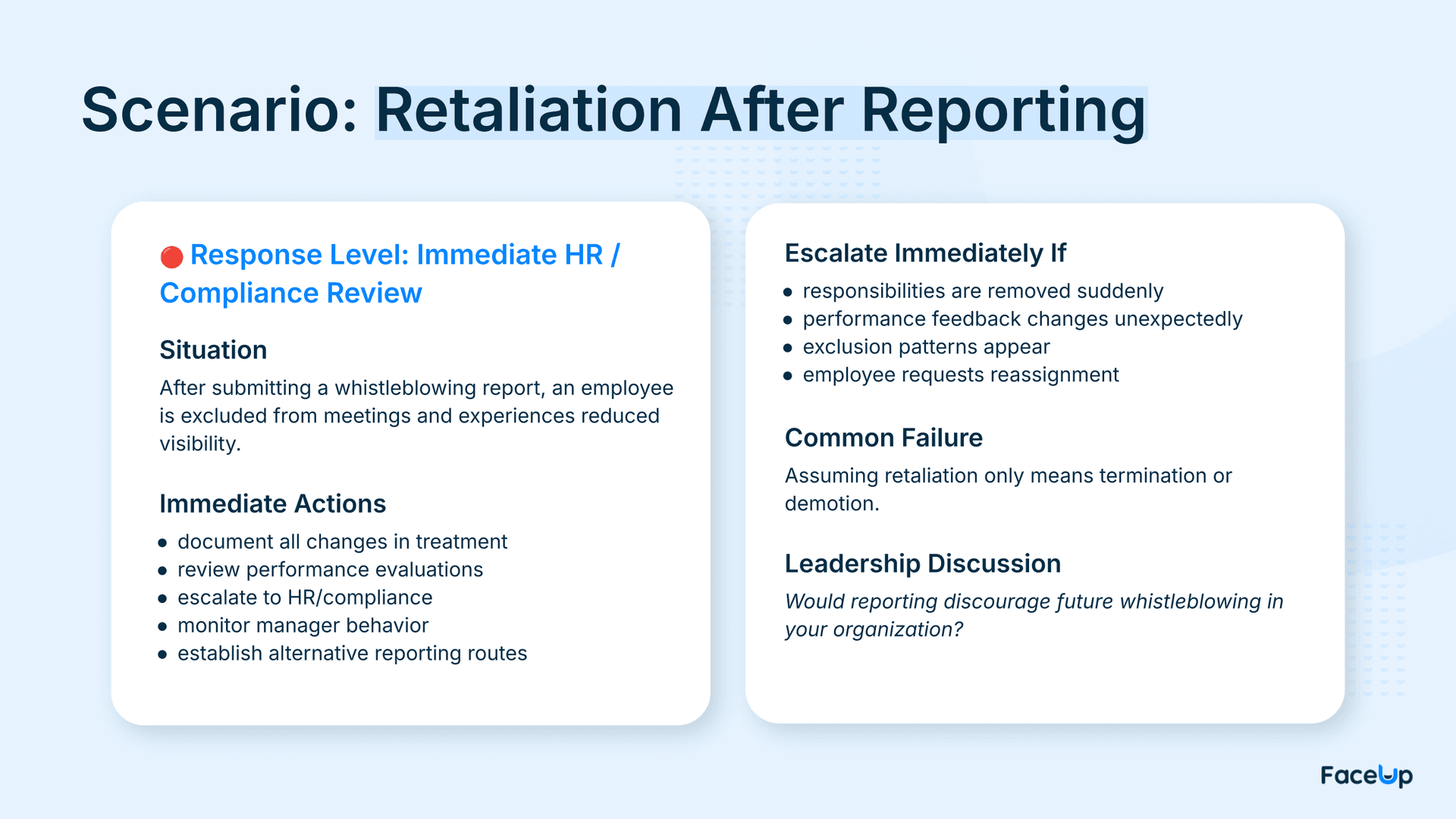 Whistleblowing Exclusion Response.png