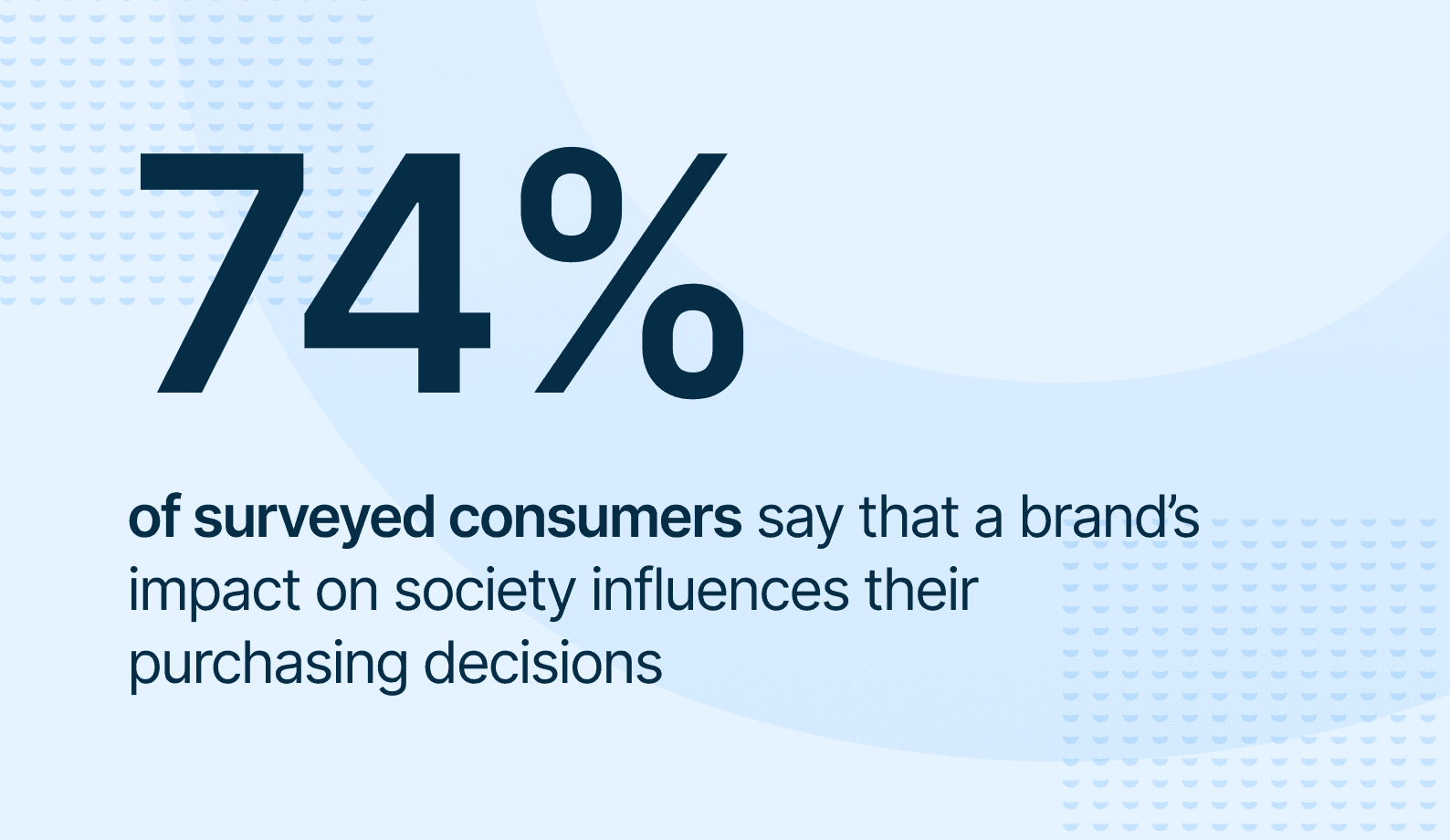 Why Should U.S. Organizations Embrace Speak Up Culture_ - Special Graphic-1.png