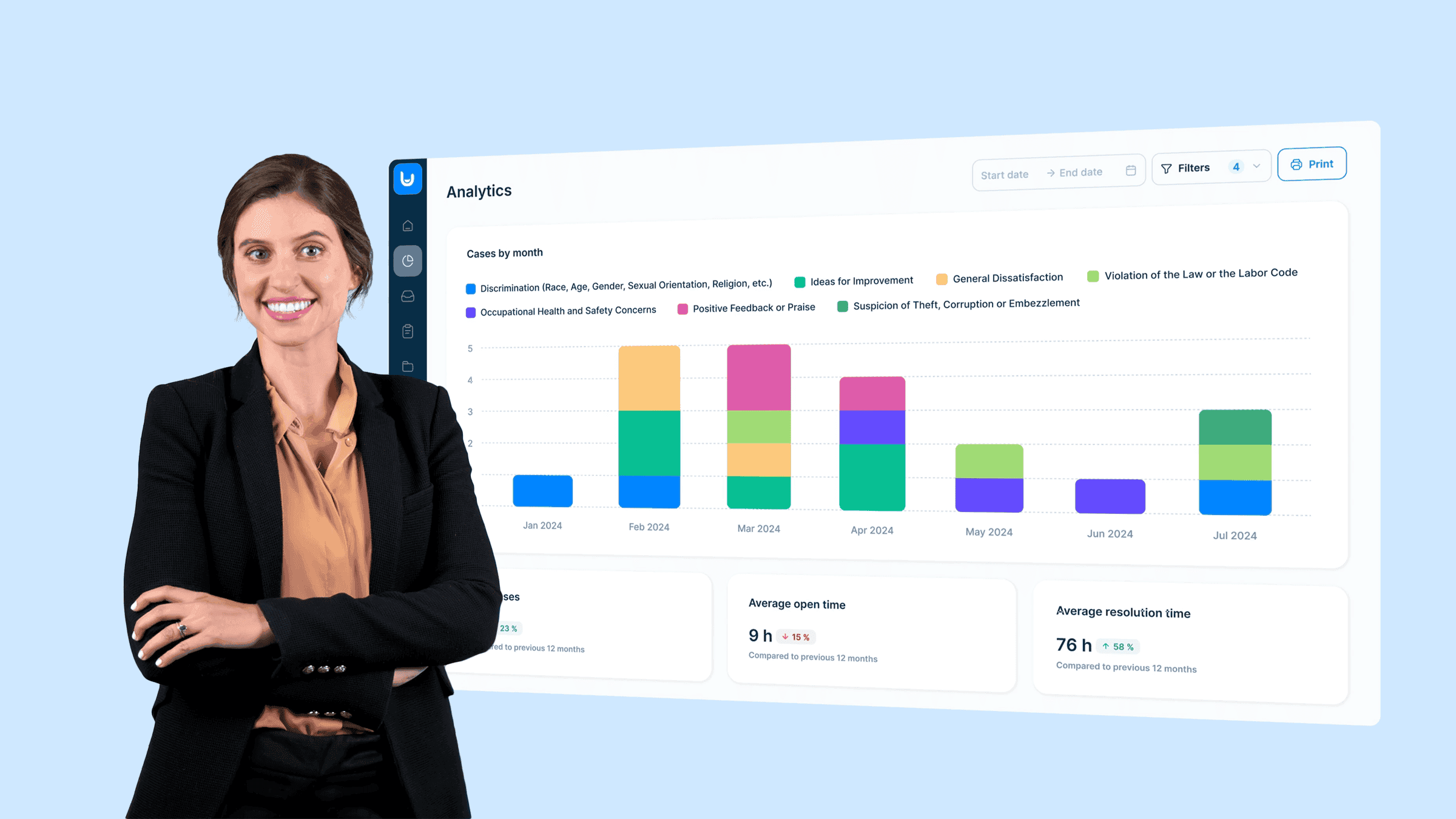 FaceUp Explainer Video Analytics
